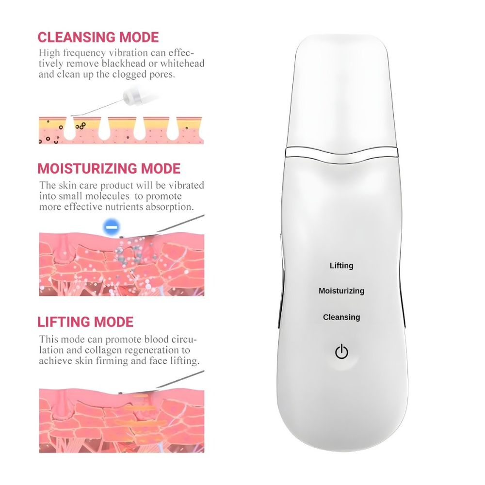 Ultrasonic Skin Scrubber