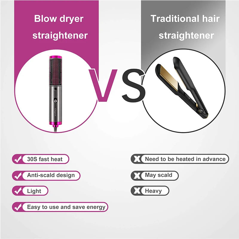 3 In 1 Hair Straightener Brush