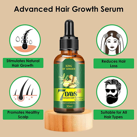 Hair Growth Serum Oil