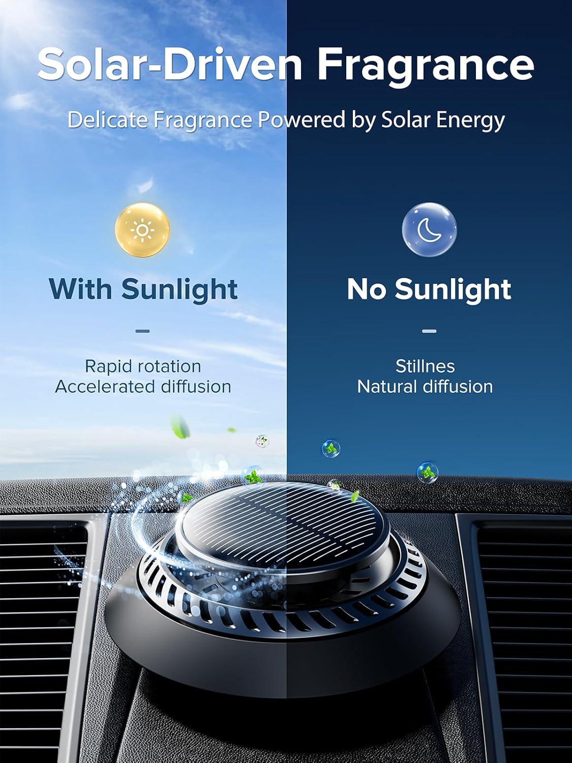 Solar Rotating Car Air Freshener