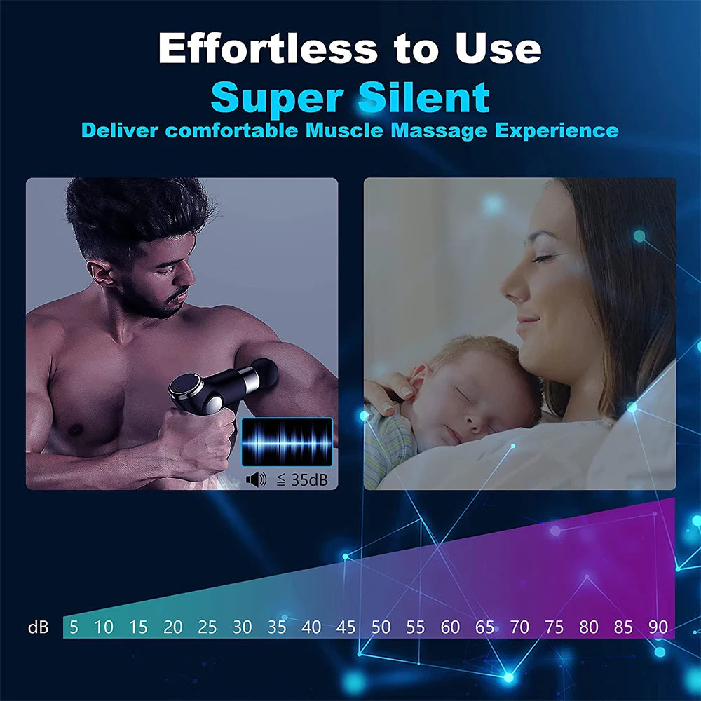 Digital Mini Electric Massage Gun